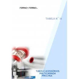 Tabela 16 - Inox Sanitário, PPR, Pex,Multicamada